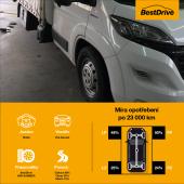 pneumatika BestDrive test Matej