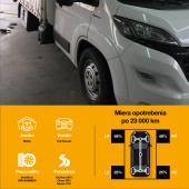 pneumatika BestDrive test Matej